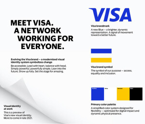 210722_Visa_VisID_Overview_FINAL